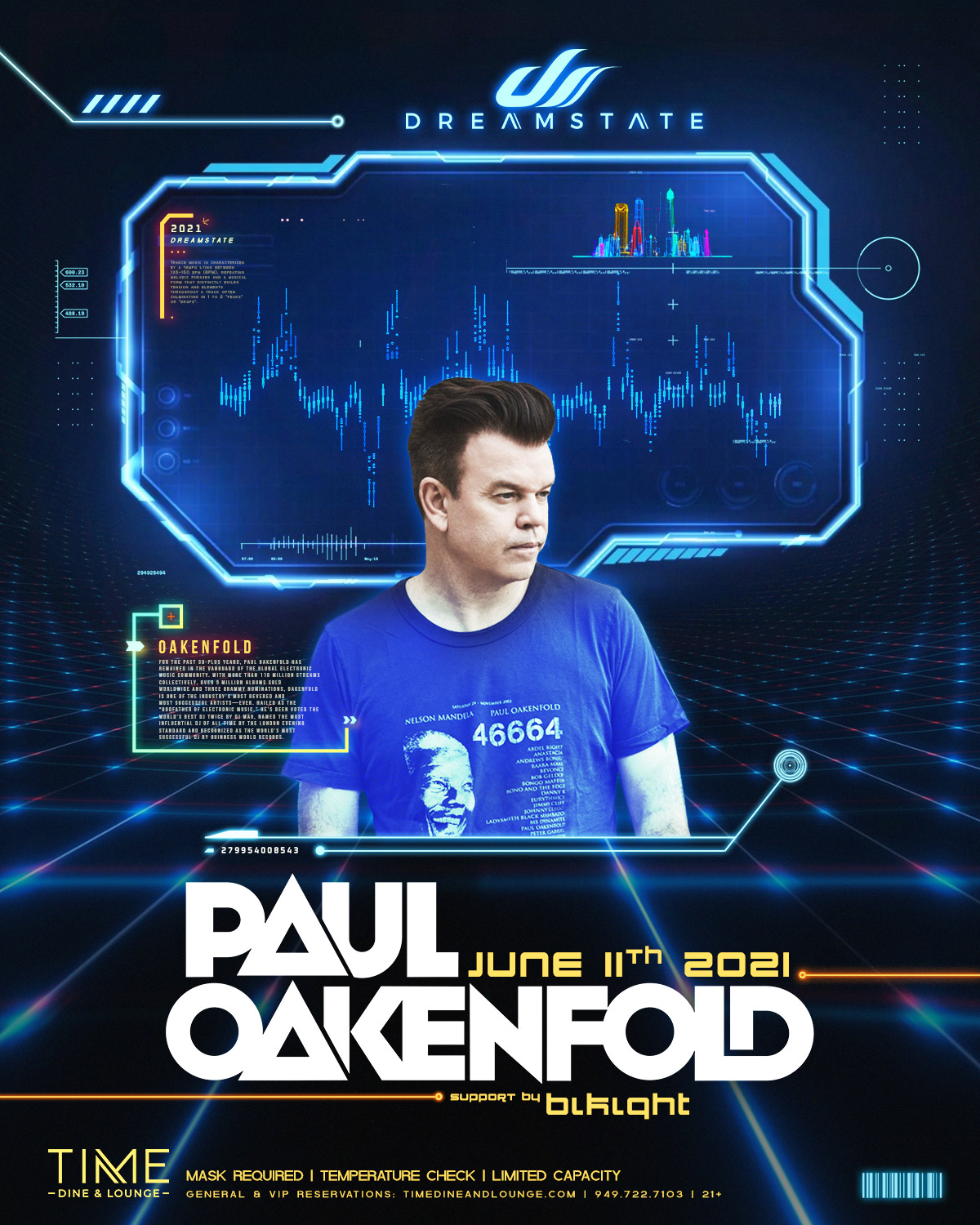 Paul Oakenfold